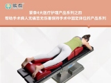 蒙泰教學(xué)丨俯臥位手術(shù)體位墊原來這么重要！   